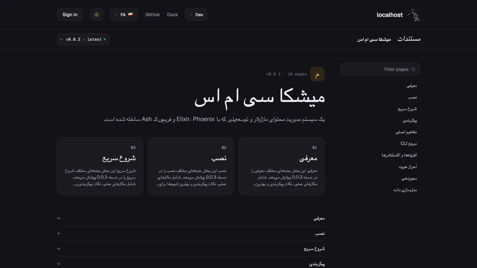 The Persian edition of the Mishka CMS sample document drawn right to left, with its contents and page cards