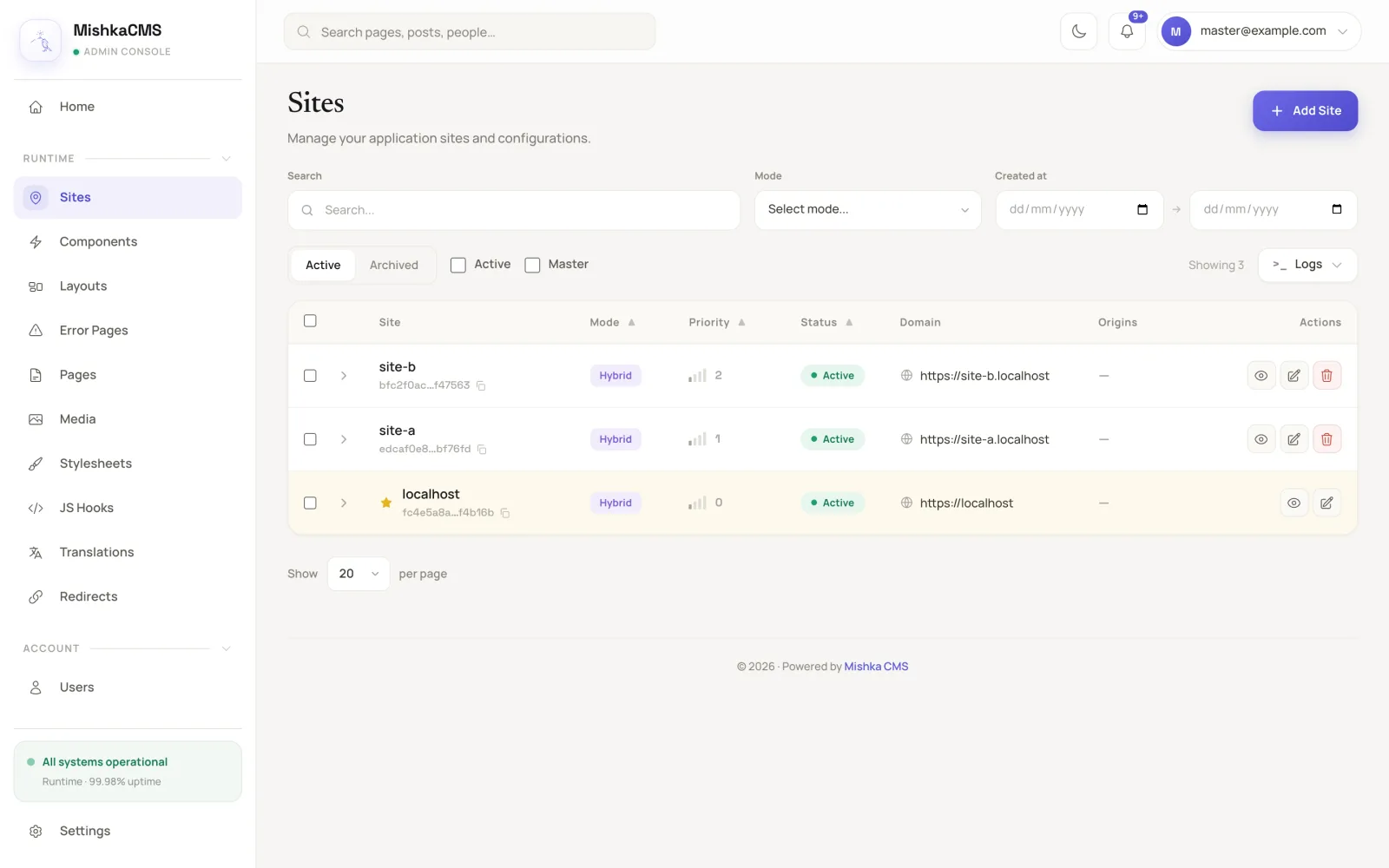 The Sites screen of one Mishka CMS install running three websites, each on its own domain