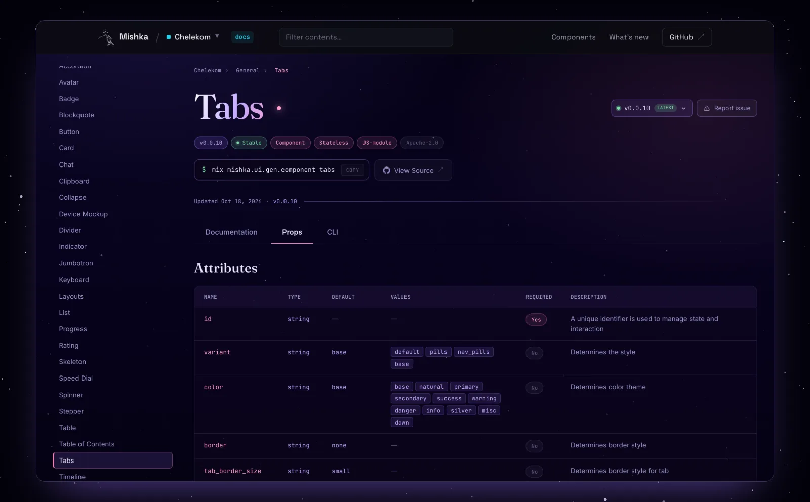 A Mishka Chelekom docs page with version, stable, component and license badges, the mix install command, View Source, and the Props tab with the attribute table