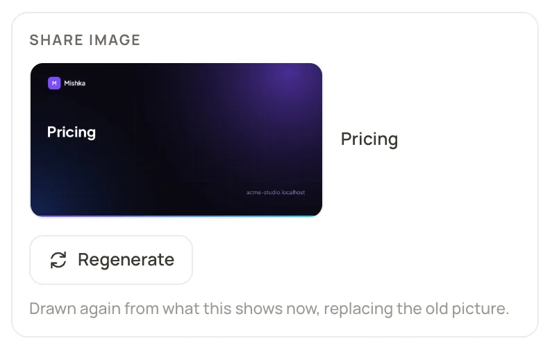 the Share image panel under the previews with a drawn share card, its title beside it, and the Regenerate button