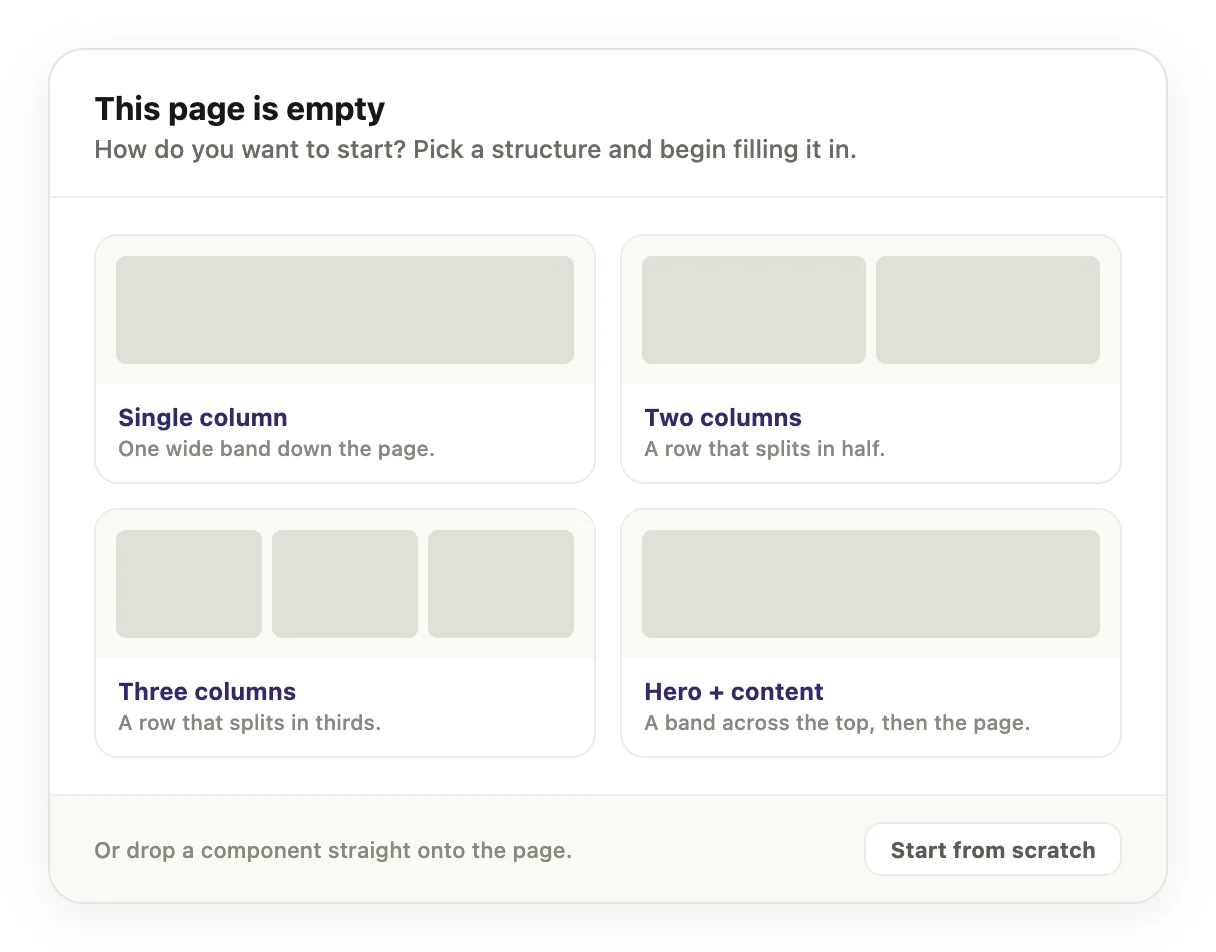 the starter chooser on an empty page, with the four structure cards and the Start from scratch button at the bottom