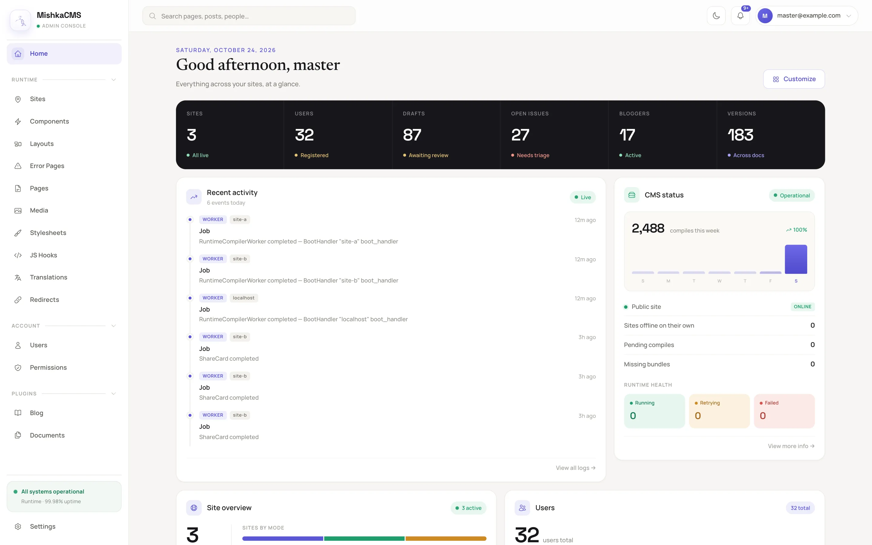 the dashboard signed in as the master, with the greeting at the top, the row of key figures and the sidebar groups Runtime, Account and Plugins, where Plugins lists Blog and Documents