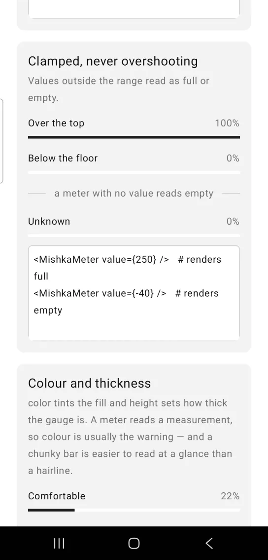 Meter example card titled Clamped, never overshooting, with a full gauge Over the top at 100%, and empty gauges Below the floor and Unknown at 0%