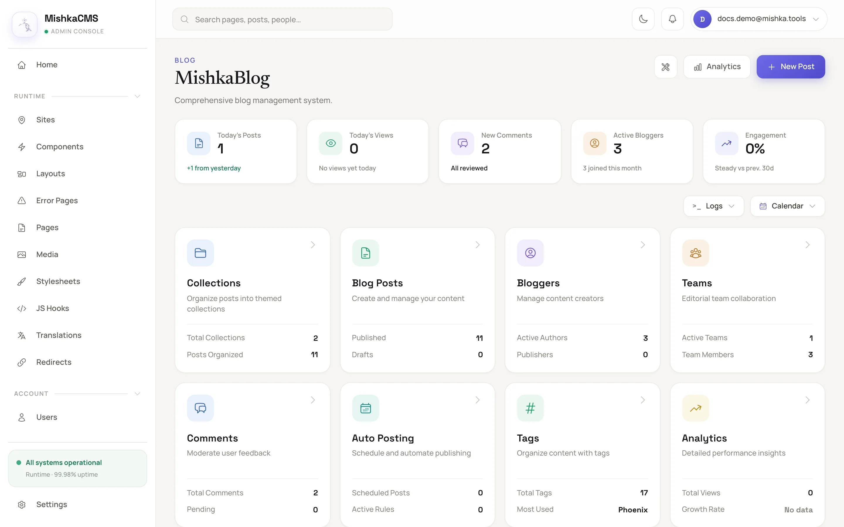 the Blog dashboard header with the Analytics and New Post buttons, the five key figures, and the section cards below them