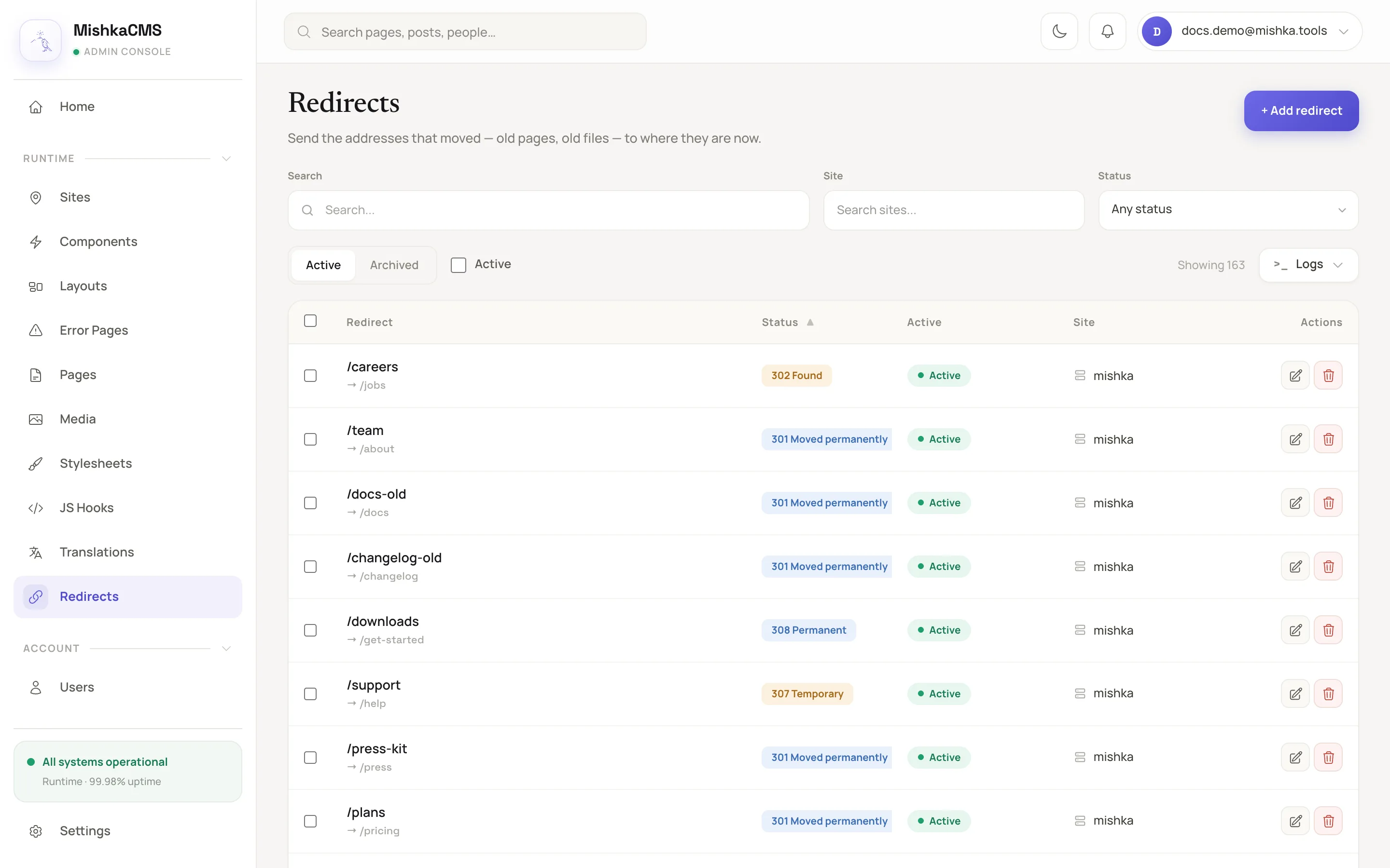 the Redirects page signed in as a master, with the + Add redirect button in the header, the Search box and filters above the table including the Site filter, and rows with the Redirect, Status, Active, Site and Actions columns